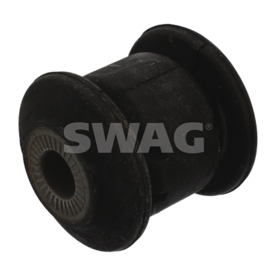 Ulożenie riadenia SWAG